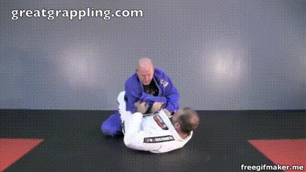 BJJ Gi Submissions