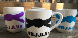 Best BJJ Mugs 2019 Reviews