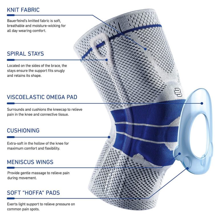 Best BJJ Knee Brace in 2024 A Guide And Review BJJ World