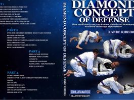 Xande Ribeiro Diamond Concept Of Defense DVD Review