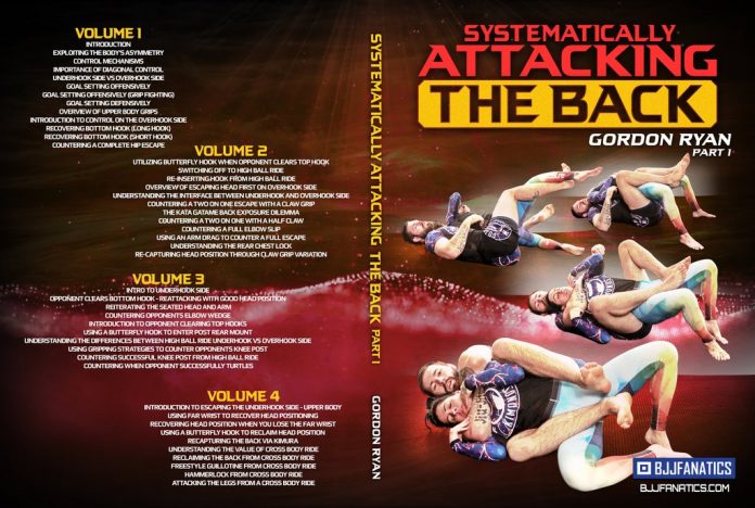 Gordon Ryan Instructional: Systematically Attacking The Back REview
