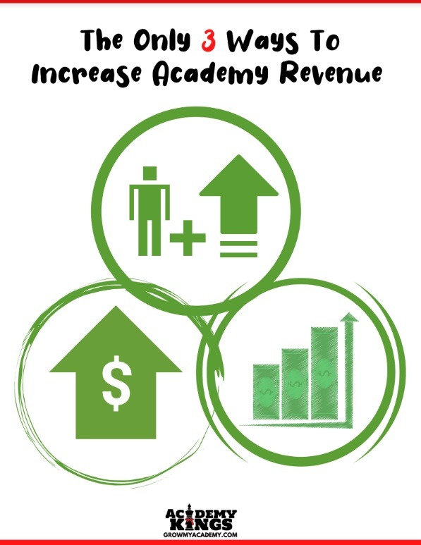 Academy Kings; BJJ Academy Business Guide Frameworks