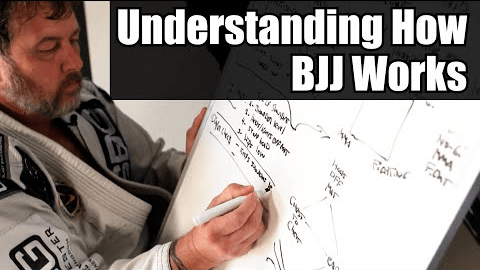 Undestanding-how-bjj-works