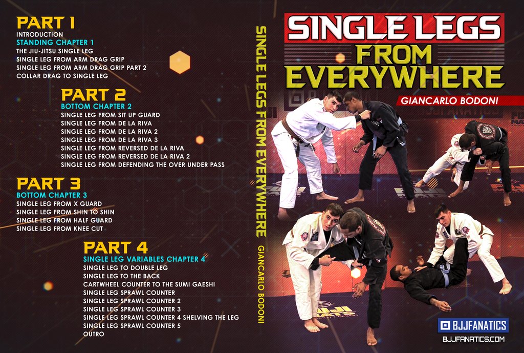 The Best BJJ Gi Throws and Takedowns DVDs BJJ World