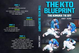 The KTO Blueprint by Andy Hung