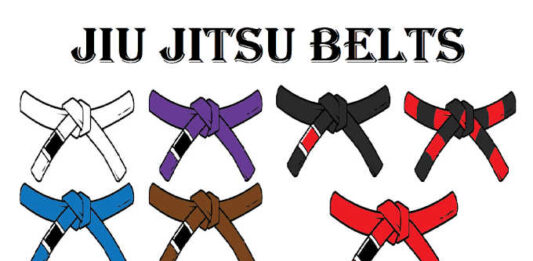 Are bjj belts forever?