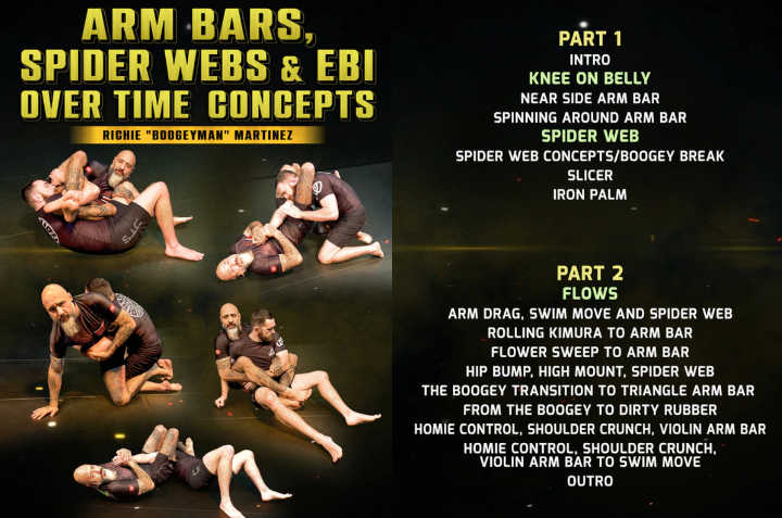 "Armbars, Spider Webs & EBI Overtime" Richie Martinez DVD Review - BJJ ...