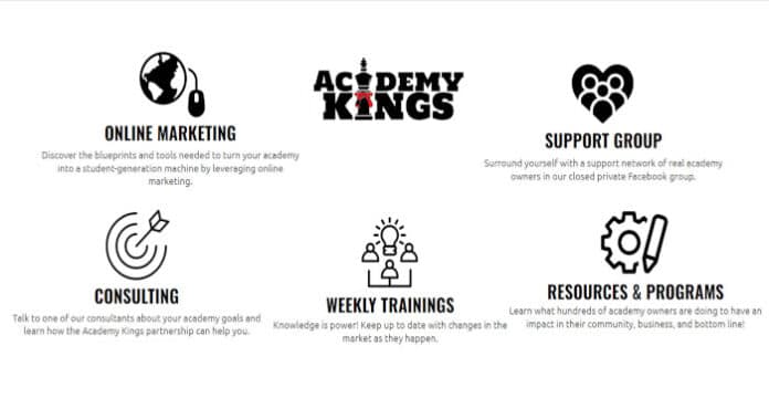 Academy Kings