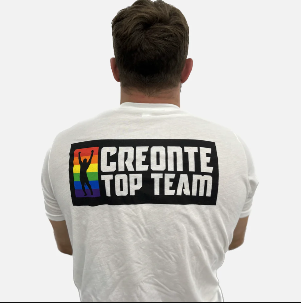 Creonte Top Team- Loyalty, Disloyalty, and Traitors in BJJ in 2024