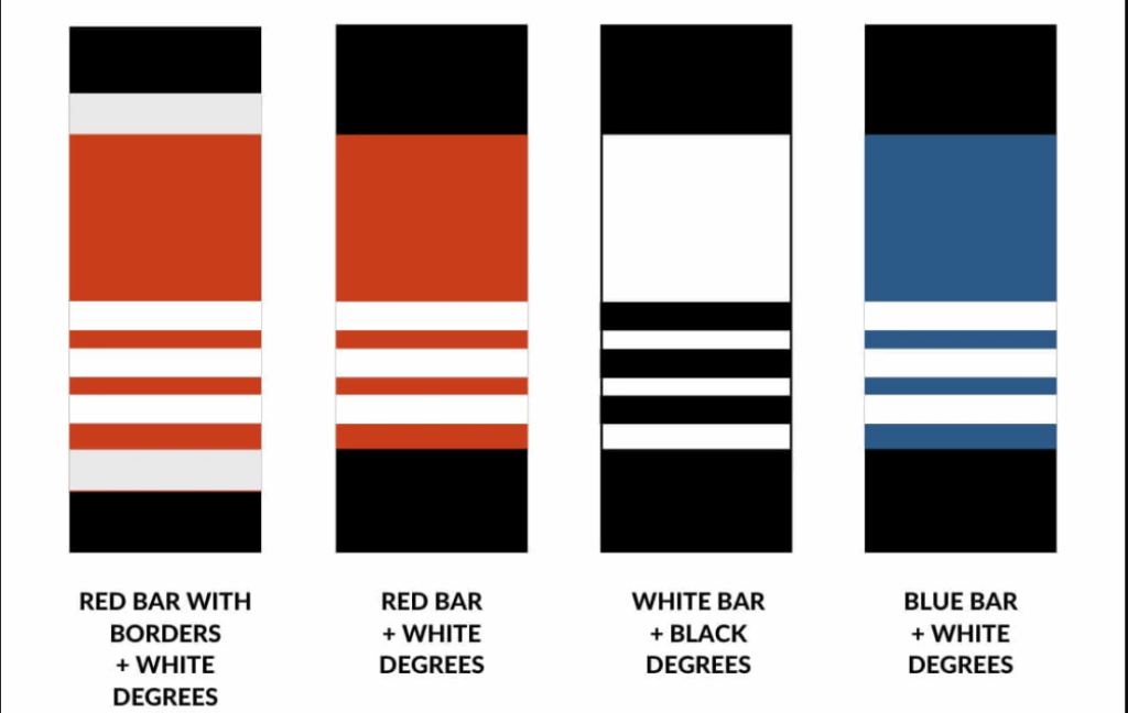 Different BJJ Black Belt Bars And Stripes