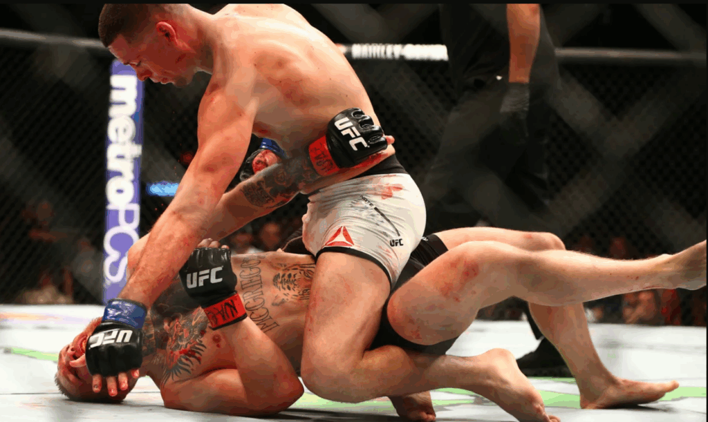 MMA Least Attractive Male Hobby?