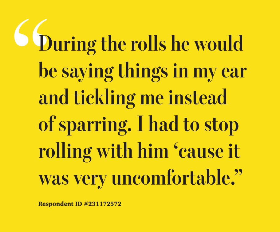 BJJ Harassment Study Women