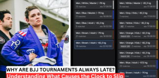 Why Does Your Tournament Start Three Hours Late? Inside BJJ Tournament Schedule Delays