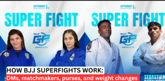 BJJ Superfight Matchmaking Negotiations: